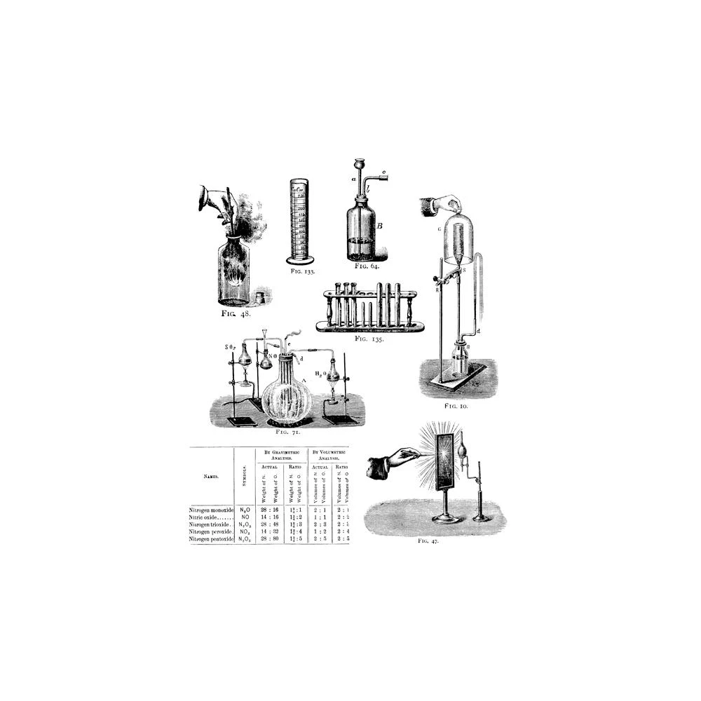 Tim Holtz Cling Stamps - Laboratory 1 Tim Holtz Cling Stamps - Laboratory